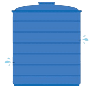 Water technology innovation